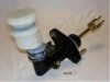 ASHIKA 95-K0-009 Master Cylinder, clutch